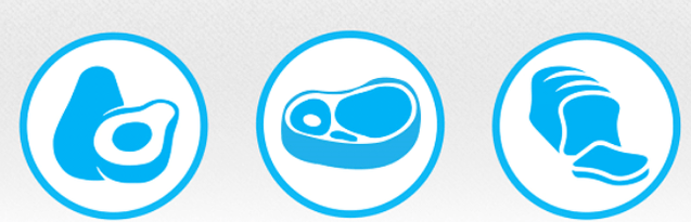 Parimet e dietës keto